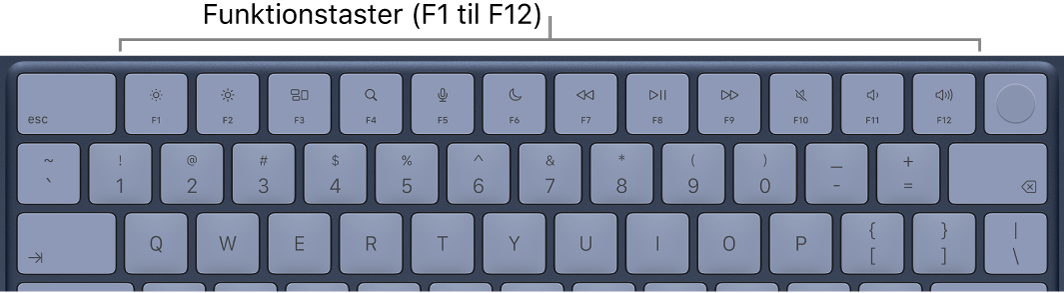 Tastatur, som viser den øverste række med funktionstaster.
