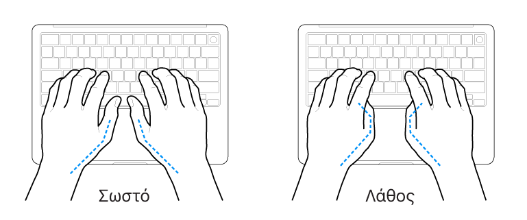 Χέρια τοποθετημένα επάνω σε ένα πληκτρολόγιο, που δείχνουν τη σωστή και τη λανθασμένη θέση των αντίχειρων.