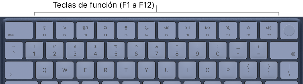 Un teclado que muestra la fila superior con las teclas de función.