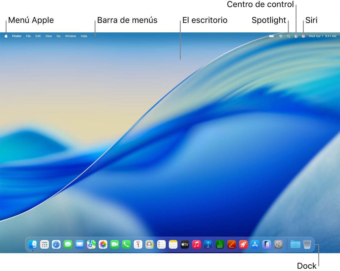 Pantalla del Mac con la barra de menús, el Dock y el escritorio. En la barra de menús, hay llamadas al menú de Apple, a la barra de menús, al escritorio, al icono de Spotlight, al icono de Siri, al centro de control y al Dock.