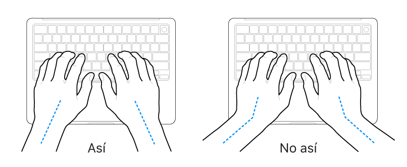Manos colocadas sobre un teclado que muestran una alineación correcta e incorrecta de la muñeca y la mano.