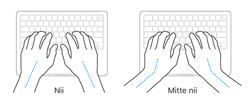 Klaviatuurile paigutatud käed, mis näitavad õiget ja valet randme ja käe joondust.