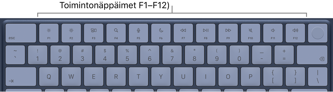 Näppäimistö, jossa näkyy ylimmän rivin toimintonäppäimet.