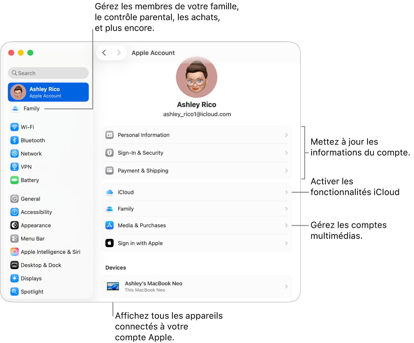 Réglages du compte Apple dans « Réglages Système » avec des légendes pour la mise à jour des informations du compte, l’activation ou la désactivation des fonctionnalités iCloud, la gestion des comptes multimédias et la modification des réglages Famille, où vous pouvez gérer les membres de votre famille, le contrôle parental, les achats, et plus encore.