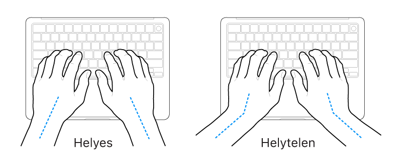 Kéz a billentyűzeten – a csukló és a kéz helyes és helytelen tartásának bemutatása.