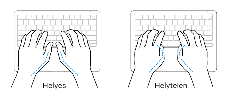 Kéz a billentyűzeten – a hüvelykujj helyes és helytelen tartásának bemutatása.