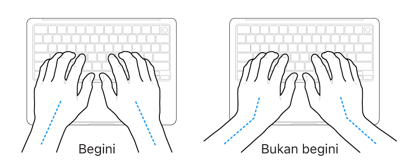 Tangan diposisikan di atas papan ketik, menampilkan penyejajaran pergelangan tangan dan tangan yang benar dan salah.