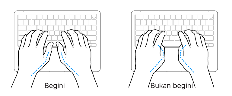 Tangan diposisikan di atas papan ketik, menampilkan letak ibu jari yang benar dan salah.