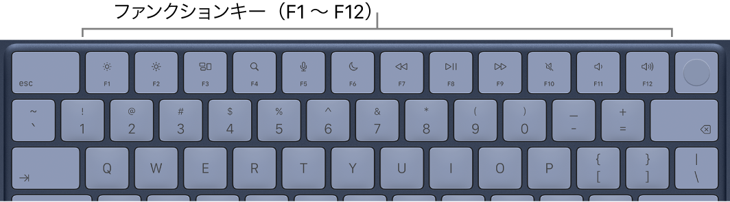 キーボード。上部にファンクションキーの列が並んでいます。