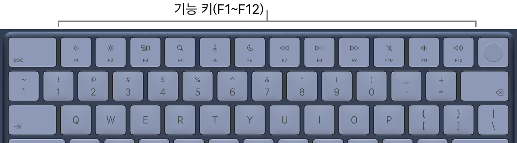 기능 키의 상단 행이 표시된 키보드.