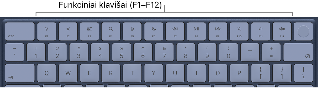 Rodoma klaviatūros viršutinė funkcinių klavišų eilė.