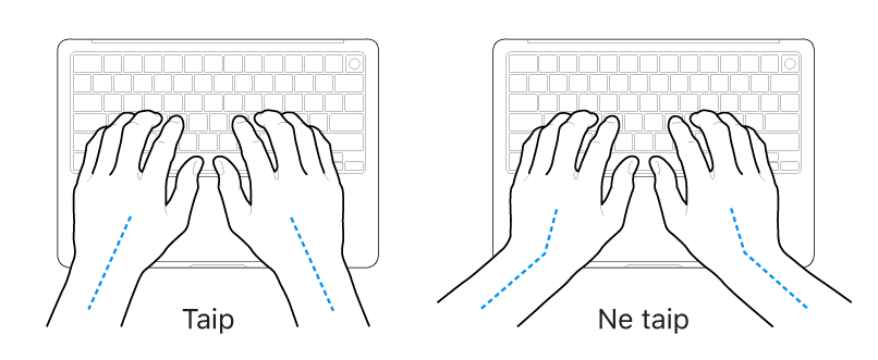 Virš klaviatūros laikomos rankos: rodoma, kaip tinkamai ir netinkamai laikyti rankas.