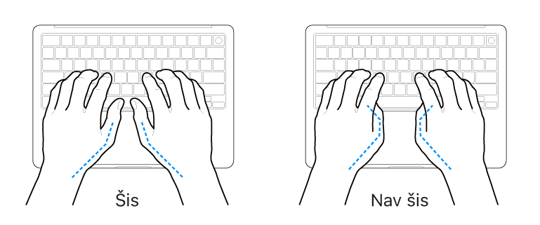 Rokas novietotas virs tastatūras, parādot pareizu un nepareizu īkšķu novietojumu.