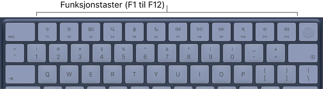 Tastaturet viser den øverste raden med funksjonstaster.