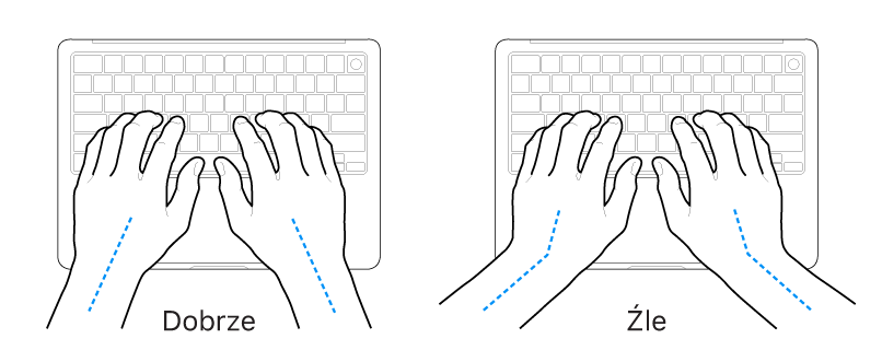 Dłonie umieszczone nad klawiaturą; ilustracja pokazuje prawidłowe i nieprawidłowe ustawienie nadgarstków.