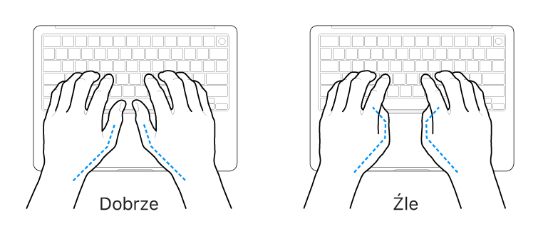 Dłonie umieszczone nad klawiaturą; ilustracja pokazuje prawidłowe i nieprawidłowe ustawienie kciuków.