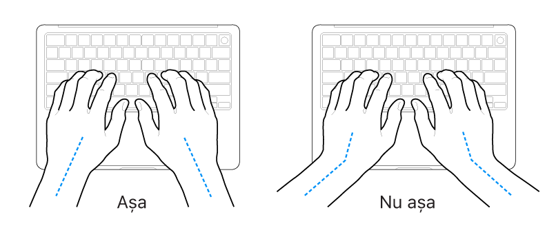 Mâini poziționate deasupra unei tastaturi, indicând alinierea corectă și incorectă a încheieturii și a mâinii.