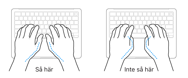 Tangentbord med händer som visar rätt och felaktig placering av tummarna.