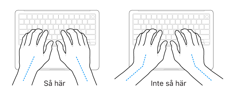 Tangentbord med händer som visar rätt och felaktig placering av handleder och händer.