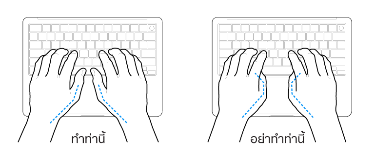 มือวางอยู่เหรือแป้นพิมพ์ แสดงตำแหน่งการวางนิ้วหัวแม่มือที่ถูกต้องและไม่ถูกต้อง