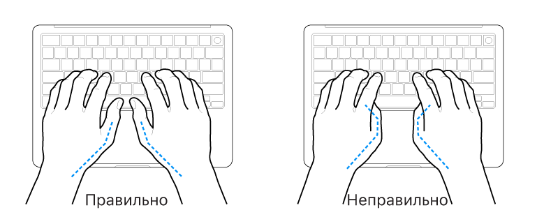 Руки розташовано над клавіатурою й показано правильне та неправильне положення великих пальців.