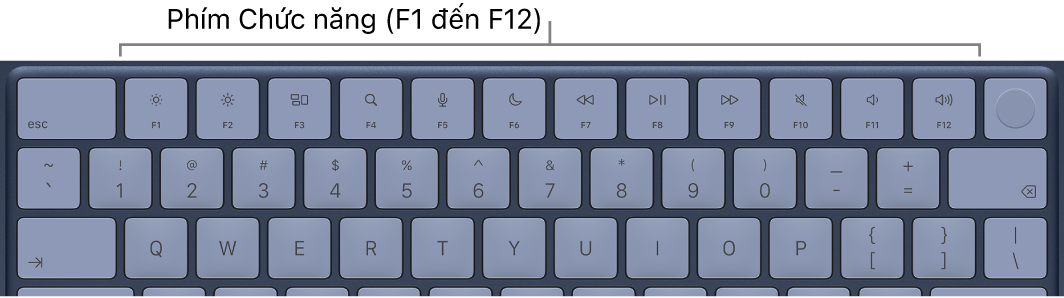 Bàn phím đang hiển thị hàng phím chức năng ở trên cùng.