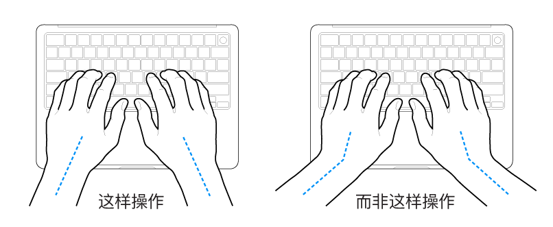 手掌放在键盘上方，显示手腕和手掌的正确对齐位置和错误对齐位置。