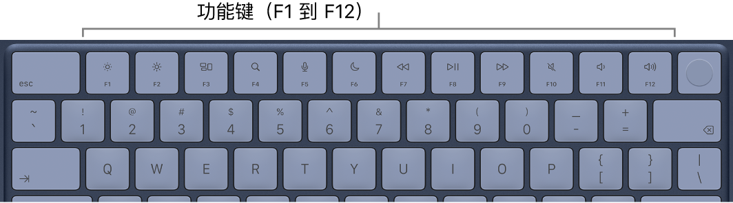 显示顶行功能键的键盘。