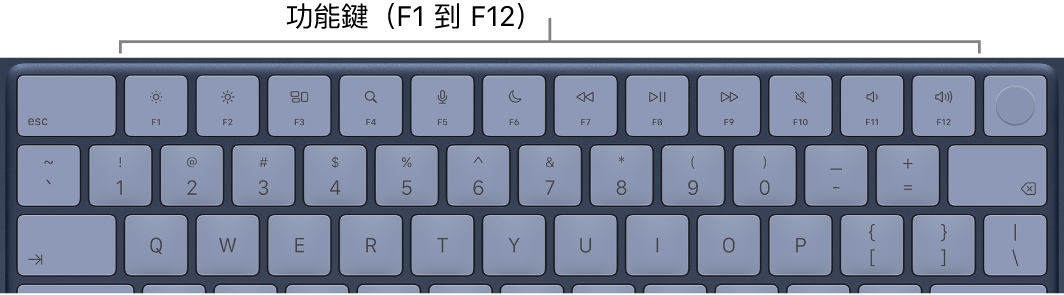 鍵盤顯示最上方一列的功能鍵。
