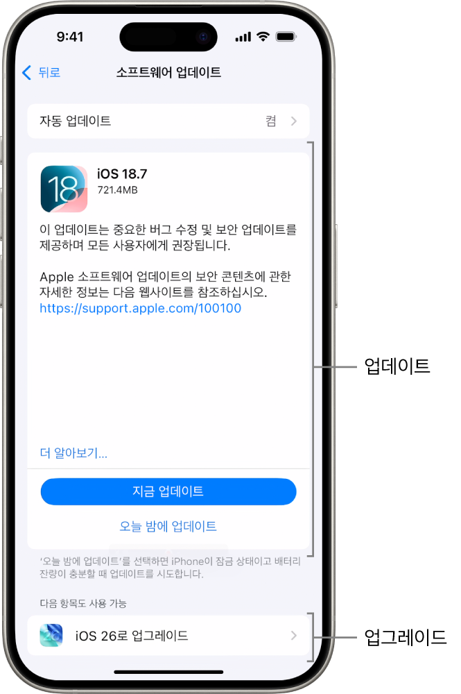 iOS 18.7 업데이트 또는 iOS 26 업그레이드를 표시한 iPhone 화면.