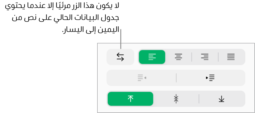 زر "اتجاه النص" في الشريط الجانبي "التنسيق".