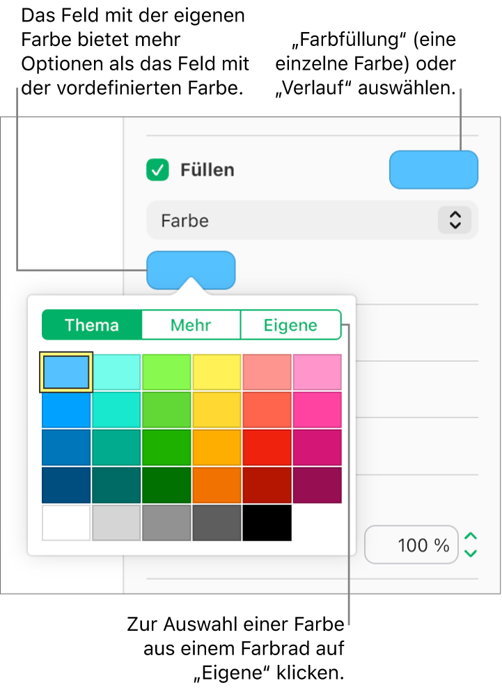 „Farbe“ ist im Einblendmenü unter dem Markierungsfeld „Füllen“ ausgewählt und das Farbfeld unter dem Einblendmenü zeigt weitere Farbfülloptionen an.