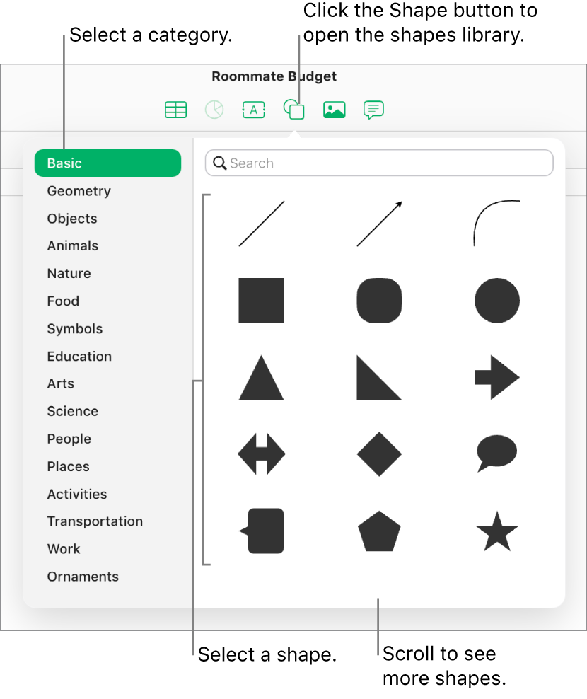 The shapes library is open below the Shape button in the toolbar. The Basic category is selected on the left, and some common shapes (including circles, squares, and lines) are displayed on the right.