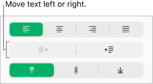 The Outdent and Indent buttons in the Format sidebar.