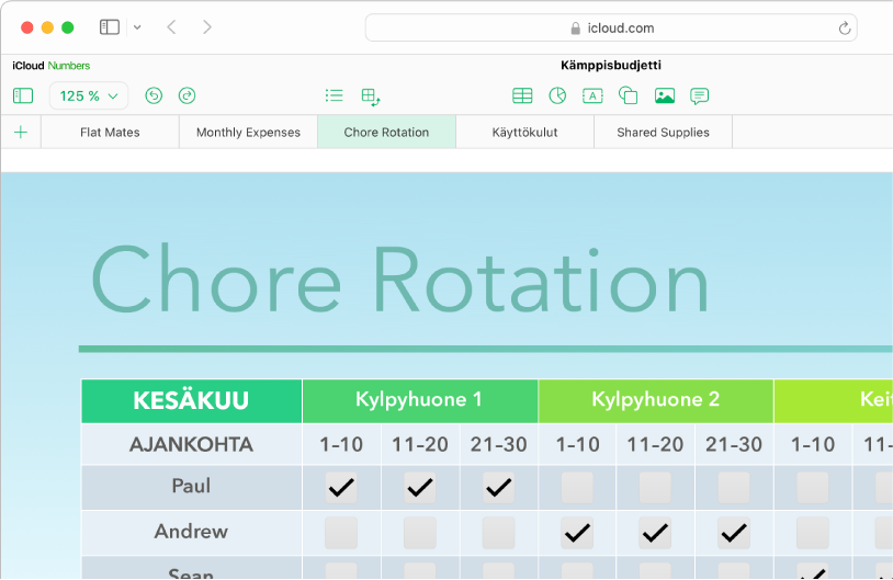 Laskentataulukon vasemmasta yläkulmasta näkyy viisi välilehteä. Valittuna on Chore Rotation -taulukko, joka sisältää tietoja askareista.