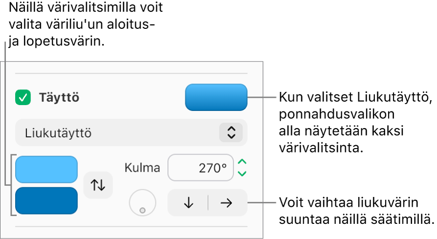 Liukutäyttö on valittuna Täyttö-valintaneliön alla olevassa ponnahdusvalikossa. Ponnahdusvalikon alla näkyy kaksi värivalitsinta, ja liukuvärisäätimet näkyvät niiden oikealla puolella.