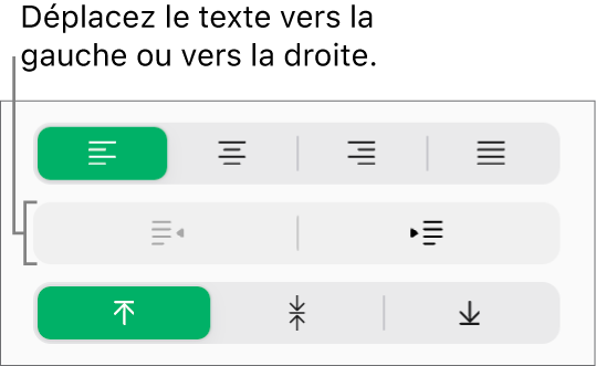 Boutons Désindenter et Retrait dans la barre latérale Format.