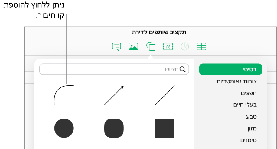 ספריית הצורות פתוחה, הקטגוריה ״בסיסי״ נבחרה מצד ימין ומספר שורות וצורות, כולל קו מעוקל, גלויות מצד שמאל.