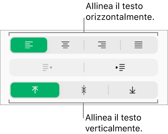 I pulsanti di allineamento verticale e orizzontale del testo nella barra laterale Formato.