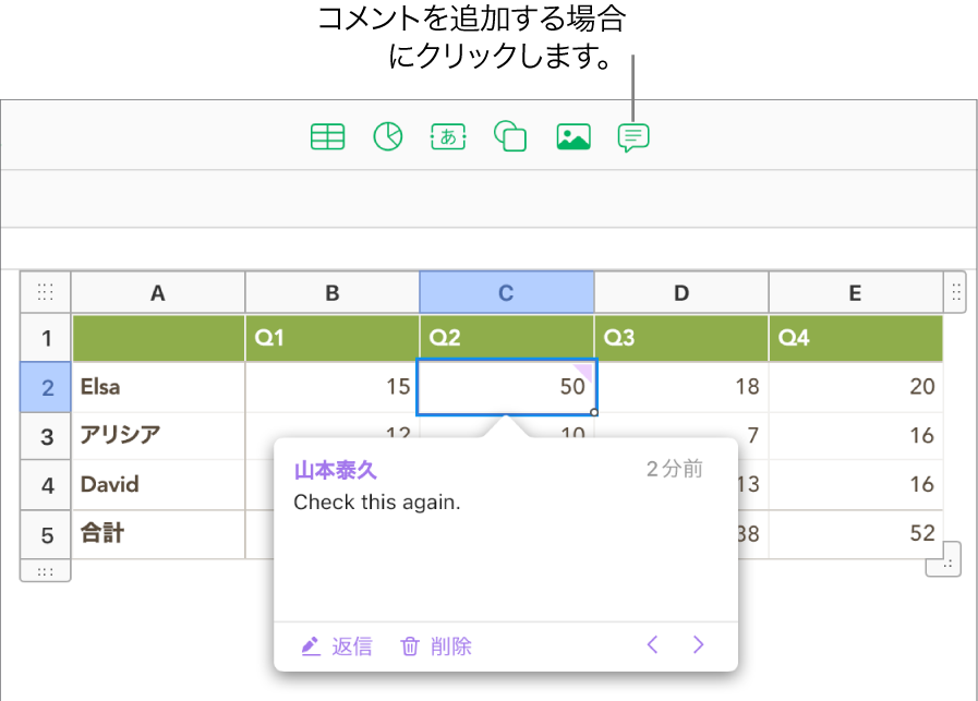 表のセルに追加されたコメント。