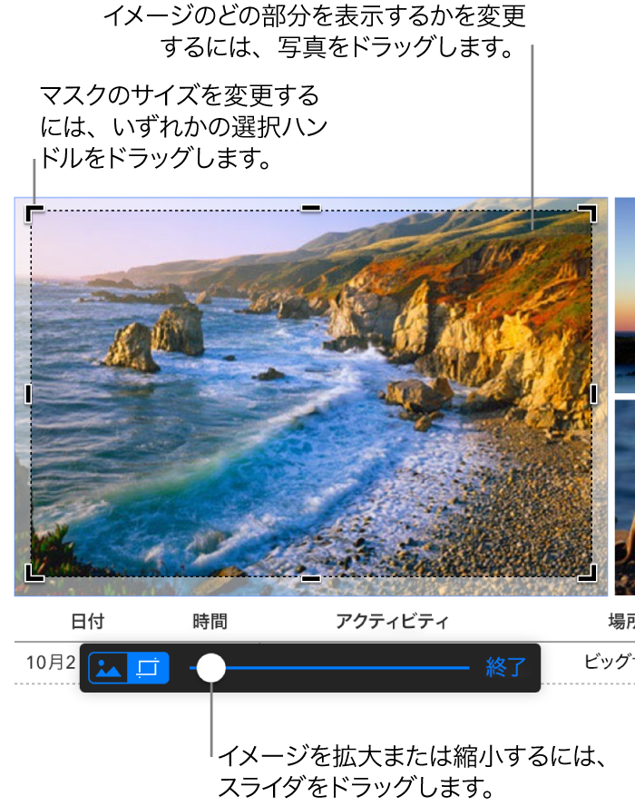 下部にマスクコントロールが表示されている、選択済みの画像。コールアウトは、角の選択ハンドル、画像の境界、およびマスクコントロールのスライダを示しています。