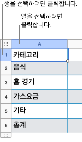 행 및 열 선택 항목에 설명선이 표시되어 있는 선택한 표 행.