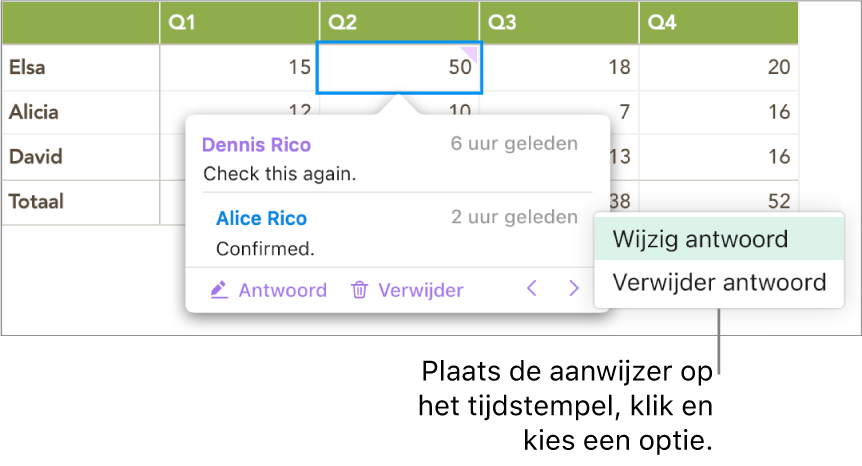 Een opmerking met een antwoord; de muisaanwijzer staat op het tijdstempel voor het antwoord; in een pop‑upmenu staan twee opties: 'Wijzig antwoord' en 'Verwijder antwoord'.