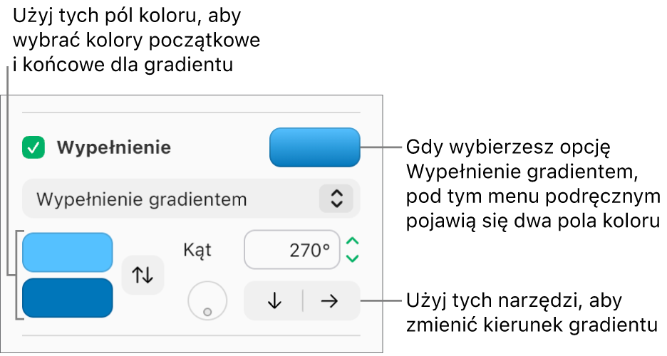 W menu podręcznym pod polem wyboru Wypełnienie jest wybrana opcja Wypełnienie gradientem. Pod wyskakującym menu pojawią się dwa pola koloru, a z prawej strony pojawią się narzędzia gradientu.