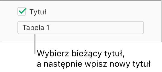 Na pasku bocznym Format zaznaczone jest pole wyboru Tytuł. Pole tekstowe pod polem wyboru wyświetla zastępczy tytuł tabeli „Tabela 1”.