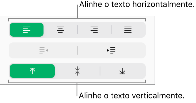Os botões de alinhamento de texto vertical e horizontal na barra lateral Formatar.