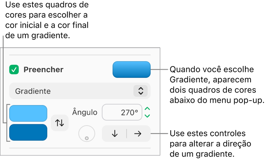 Gradiente está selecionado no menu pop-up abaixo da caixa de seleção Preenchimento. Dois seletores de cores aparecem abaixo do menu pop-up e controles de gradiente aparecem à direita.
