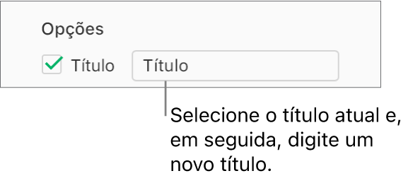 Na secção "Opções de gráficos” da barra lateral “Formatação”, a opção “Título” está assinalada. O campo de texto à direita da opção assinalável mostra o marcador de posição de título do gráfico, “Título”.