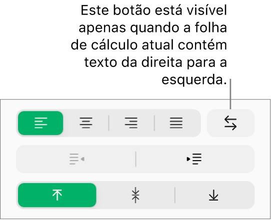 O botão "Direção do texto” na barra lateral “Formatação”.