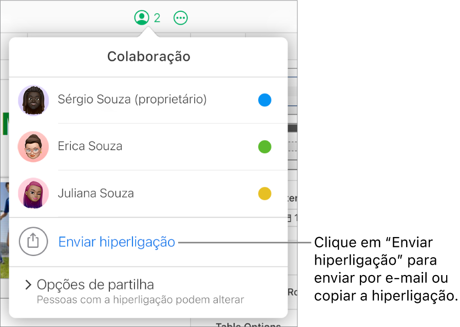 O menu Colaboração abre-se, com a opção "Enviar hiperligação” sob a lista de participantes.